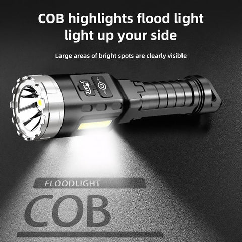 High Power Rechargeable LED Flashlight Mini Zoom Torch Outdoor Camping-TI00758-Veeddydropshipping