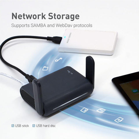 Wireless VPN Encrypted Router-CO01451-Veeddydropshipping