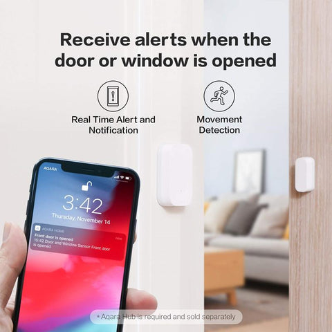 Door Window Sensor Zigbee Wireless Connection Smart Mini Door Sensor-CE00537-Veeddydropshipping