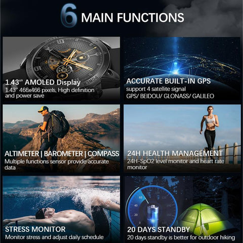 New GPS  Watches Men Sport Smart Watch HD AMOLED Display 50M ATM -CE00540-Veeddydropshipping