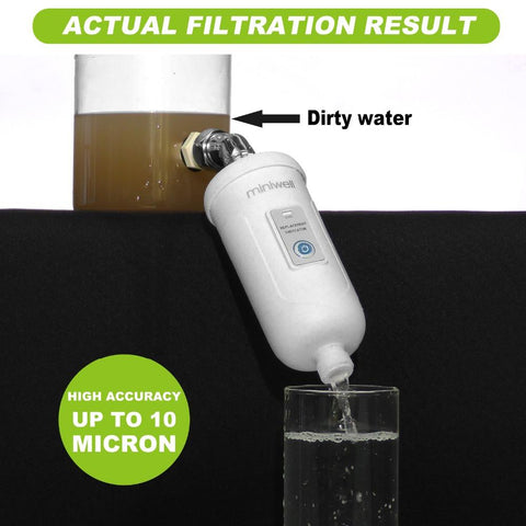 Shower Water Filter System-High Output Purifier-HA01014-Veeddydropshipping