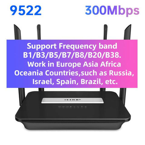 Wifi Router Repeater Gateway Wireless-CO01309-Veeddydropshipping