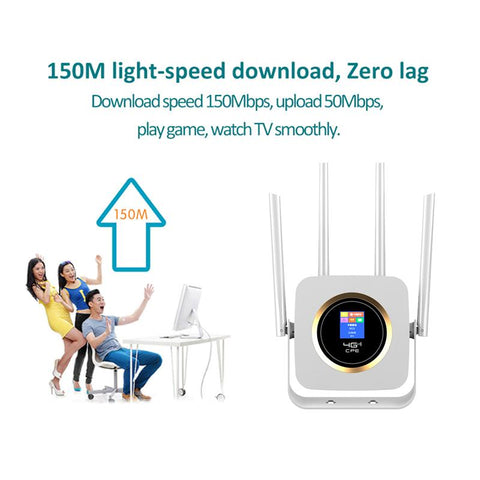 Router 4G Sim Card Modem-CO01461-Veeddydropshipping
