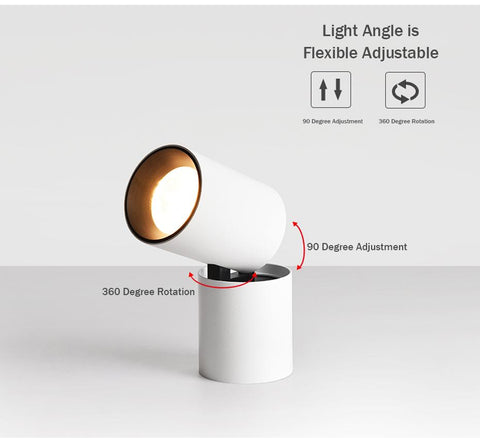 Surface Mounted  LED Downlights-TI00367-Veeddydropshipping