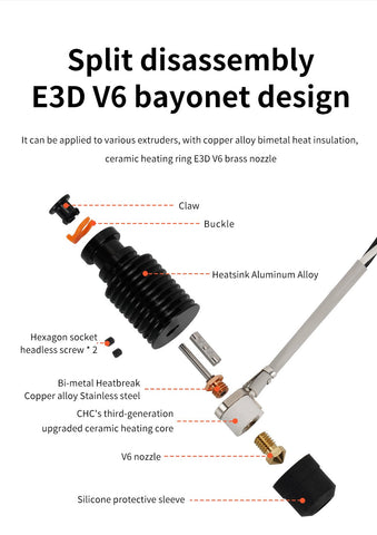 CHC V6 Hotend Ceramic Heating Core M6 smooth thread For V6 Hotend ender 3 CR10-Veeddydropshipping