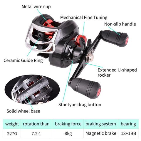 Better Leader Boat Fishing Baitcasting Reel 18+1BB Metal Spool 7.2:1 Magnetic -OS00363-Veeddydropshipping