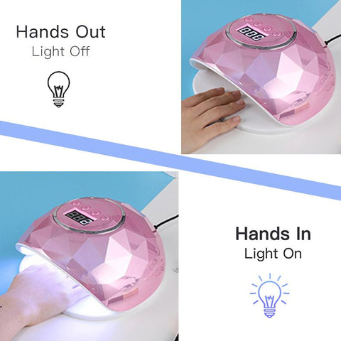 Nail Dryer Lamp For All Gel Nail Polish Fast Drying Nail -BH01102-Veeddydropshipping