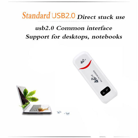 Computer Modem Wifi Router With Sim Card-CO01468-Veeddydropshipping