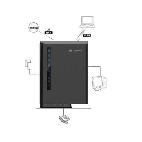 Router  4g wifi dongle cpe router-CO01476-Veeddydropshipping