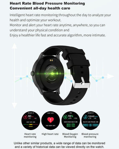 2023 Bluetooth Call Women Smart Watch Men Full Touch Fitness GPS Track-CE00564-Veeddydropshipping