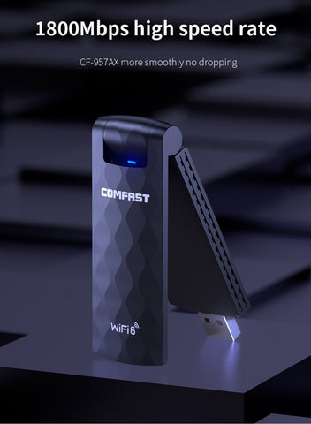 Dual Wireless Wifi Adapter Network Card-CO01356-Veeddydropshipping
