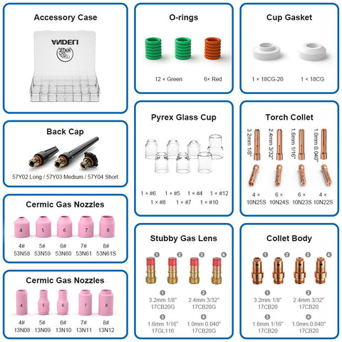 Welding Accessories Stubby Gas Lens-TI00234-Veeddydropshipping