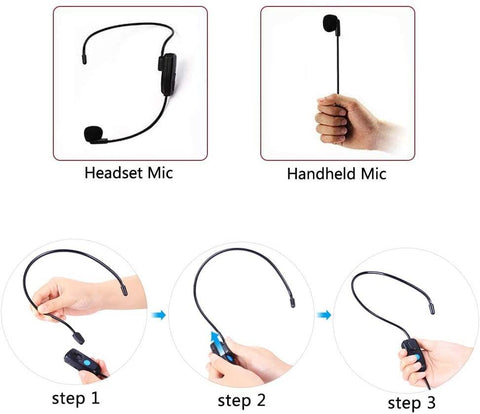 Wireless Microphones Headset, UHF Dual Wireless Mic, 2 Wireless Mics &amp-CE01259-Veeddydropshipping