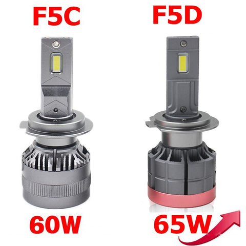 F5D 130W 13000LM H7 H4 9005 9007 H11 h13 LED Headlights Bulb-AM00011-Veeddydropshipping