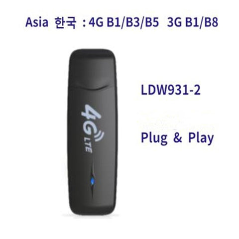 WiFi Router SIM Card Portable modem-CO01412-Veeddydropshipping