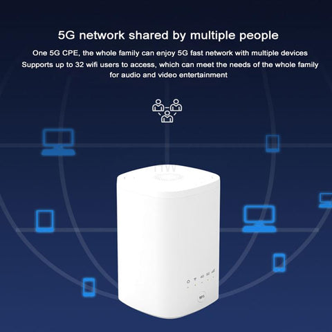Modem wifi sim card Gigabit router-CO01433-Veeddydropshipping