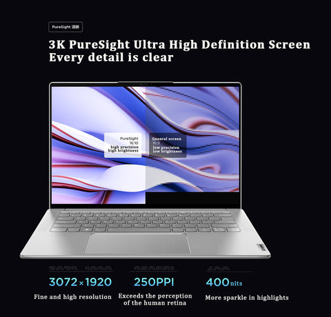 Laptop SSD   Touch Screen  Gen Intel Core Notebook -CO00262-Veeddydropshipping