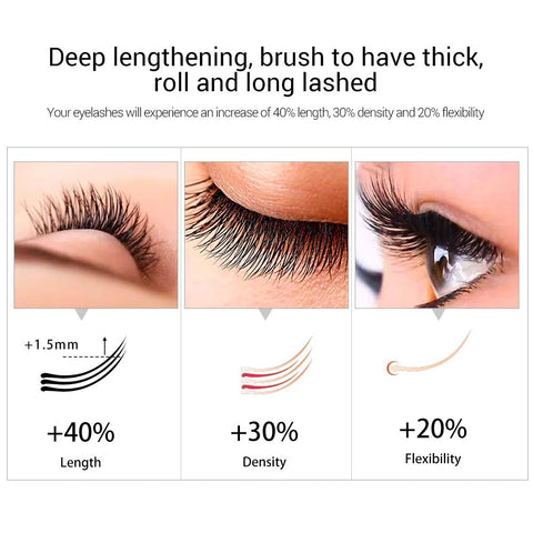 Eyelash Growth Eye Serum Eyelash Enhancer-BH00589-Veeddydropshipping
