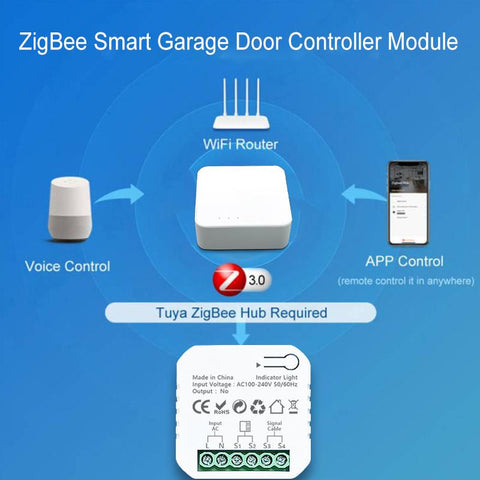 Tuya Smart Life ZigBee Motorized Swing Gate Sliding Gate Controller Dry -CE00575-Veeddydropshipping