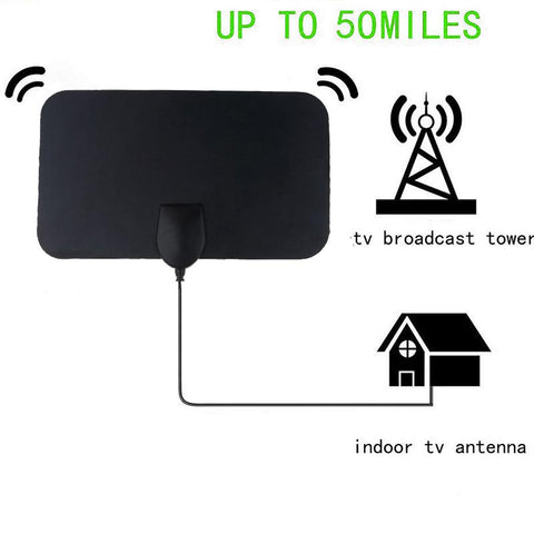 2023 New 8K TV Antenna 4000Mile Digital Aerial HD Flat Design 25DB High -CE00841-Veeddydropshipping