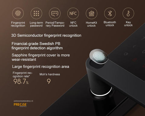 Fingerprint   Bluetooth Passward NFC Homekit Unlock-CO00586-Veeddydropshipping