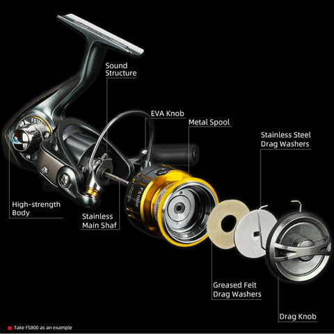 Tsurinoya FS 800 1000 2000 Ultra Light Spool Carp Fishing Spinning Reel Surfing -OS00360-Veeddydropshipping