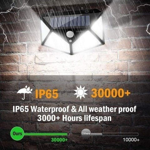 1/2/4Pcs 100 LED Solar Wall Lights Outdoor Solar Lamp PIR Motion Sensor-TI00833-Veeddydropshipping