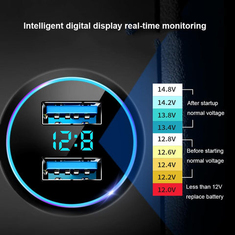 Dual USB Car Charger Digital LED   Socket Lighter Phone Charge-Veeddydropshipping