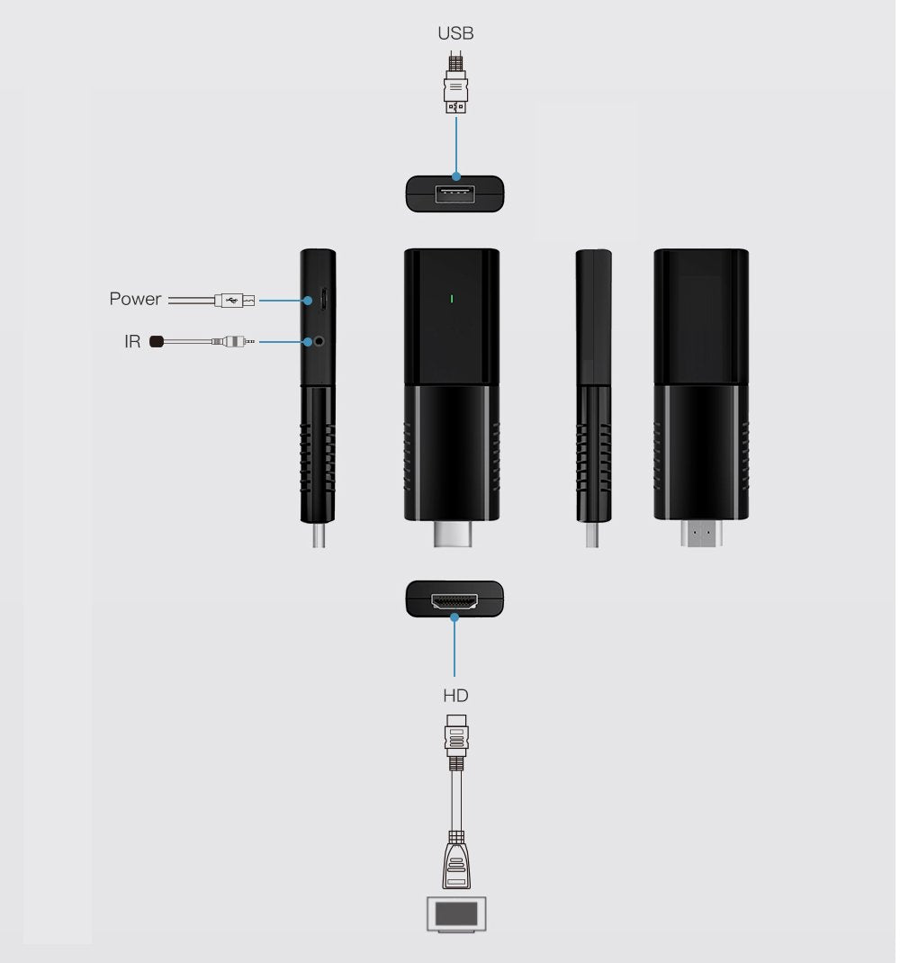 Smart Black TV Stick Portable Media Player TV box-Veeddydropshipping