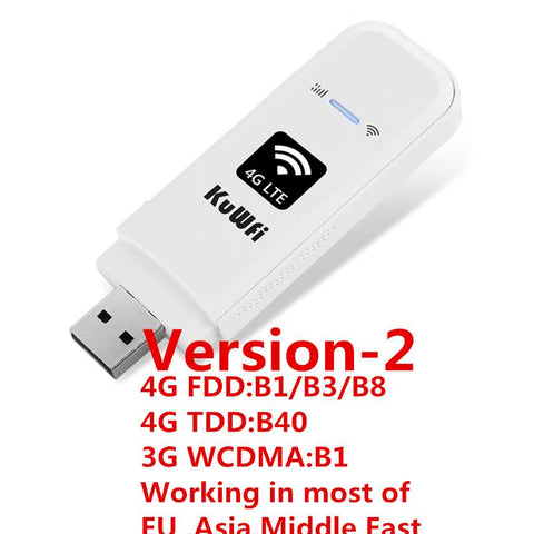 Modem Network USB Dongle Wifi Adaptor-CO01445-Veeddydropshipping