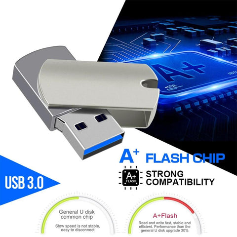 New 2023 Usb 3.0 Pendrive 2TB High Speed Pen Drive 16TB Metal Cle Usb Flash Drive 4TB 8TB-PA00976-Veeddydropshipping