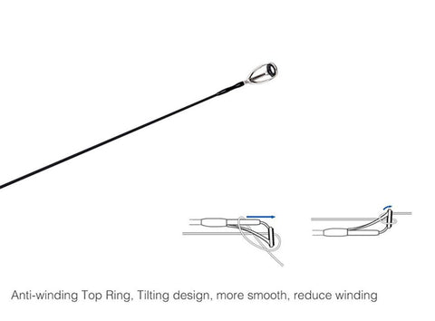 Mavllos DELICACY Bait Fishing Rod L.W 0.6-8g Hollow/ Solid Fast Single Tip -OS00608-Veeddydropshipping
