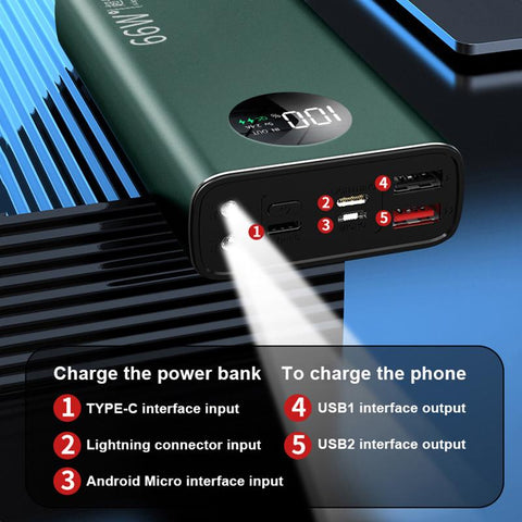 Portable Power Bank 66W Super Fast Charging Digital Display-Veeddydropshipping