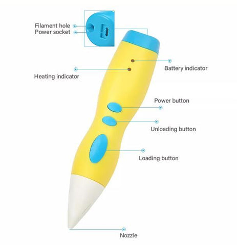 3D Drawing Pen with PCL Filament-CO01285-Veeddydropshipping