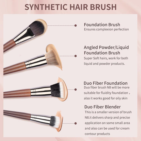 Face Makeup Brush Tapered Highlighter Cosmetic-BH00747-Veeddydropshipping