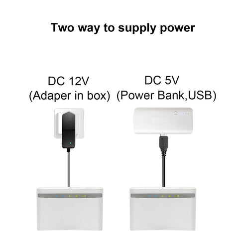 Wireless Wi Fi Router With Sim Card Modem-CO01470-Veeddydropshipping