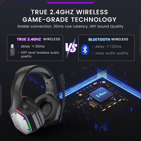 RGB Wireless Gaming Headset with ENC Mic-Veeddydropshipping