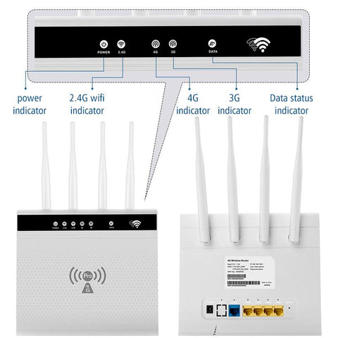 Wifi Router Wireless Modem Network-CO01465-Veeddydropshipping