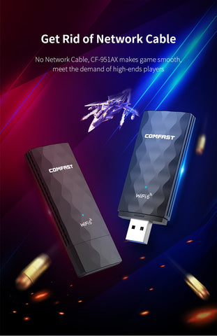USB Adapter Wireless Network Card-CO01353-Veeddydropshipping