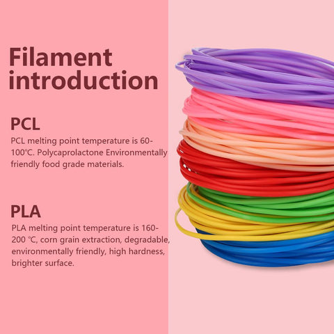 3D Pen Temperature Dual Modes-CO01242-Veeddydropshipping