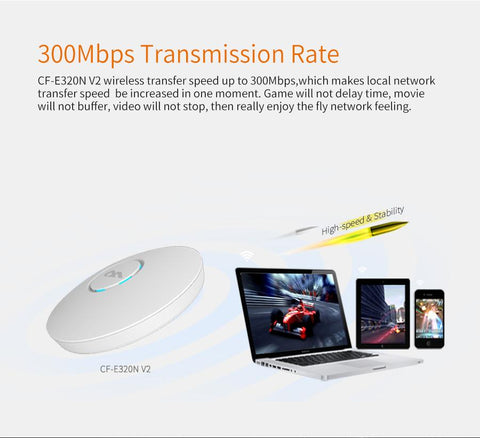 Wireless Router WiFi Access-CO01324-Veeddydropshipping