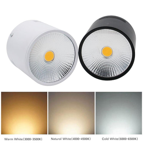 LED Down light Dimmable Surface Mounted-TI00374-Veeddydropshipping