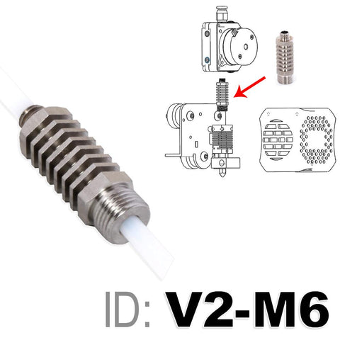 Direct Extrusion Accessories Thread Adapter-CO01148-Veeddydropshipping