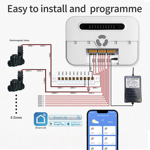 WiFi Smart Sprinkler Controller 8 Zone Garden Watering Timer Smart Watering-TI01033-Veeddydropshipping