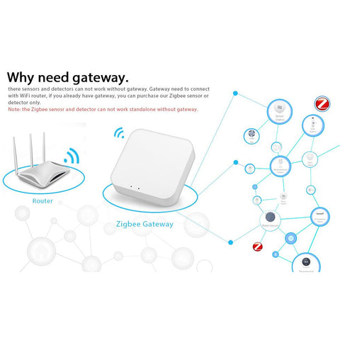 Tuya WIFI Zigbee Temperature Humidity Sensor Indoor Luminance Sensor-TI01050-Veeddydropshipping