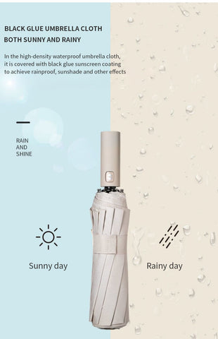 Strong Umbrella  Enlarge 108cm Diameter Automatic-HA01153-Veeddydropshipping