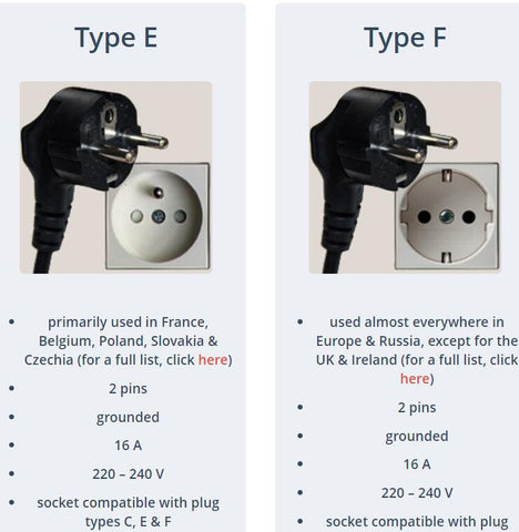 Tuya Smart WIFI Power Strip EU Standard With 4 Plug and 4 USB Port -CE00524-Veeddydropshipping