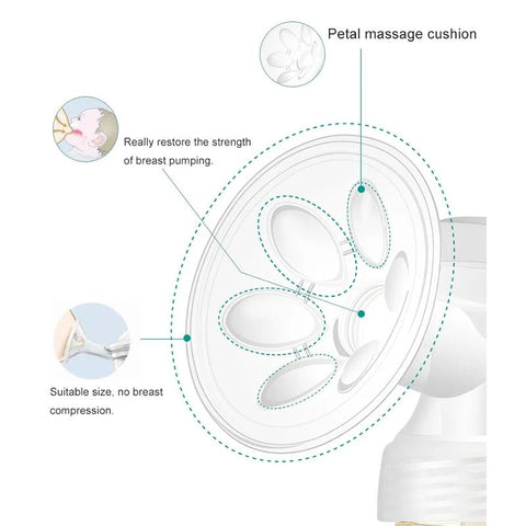 Manual Breast Feeding Pump Original Manual Breast Milk Silicon PP BPA-TB00654-Veeddydropshipping