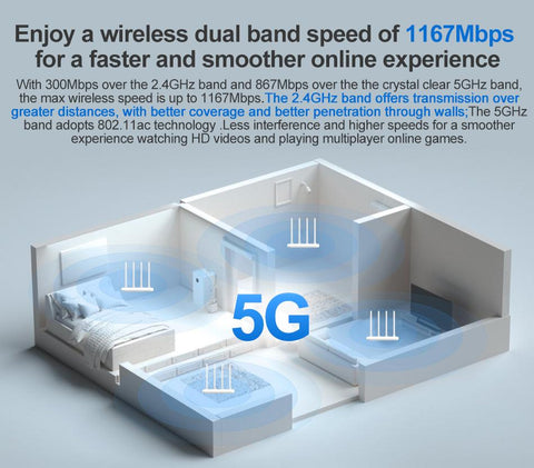 Router Dual Frequency Wireless-CO01301-Veeddydropshipping