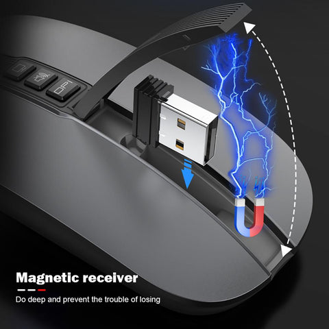 Bluetooth Dual Compatible Wireless Mouse-Veeddydropshipping